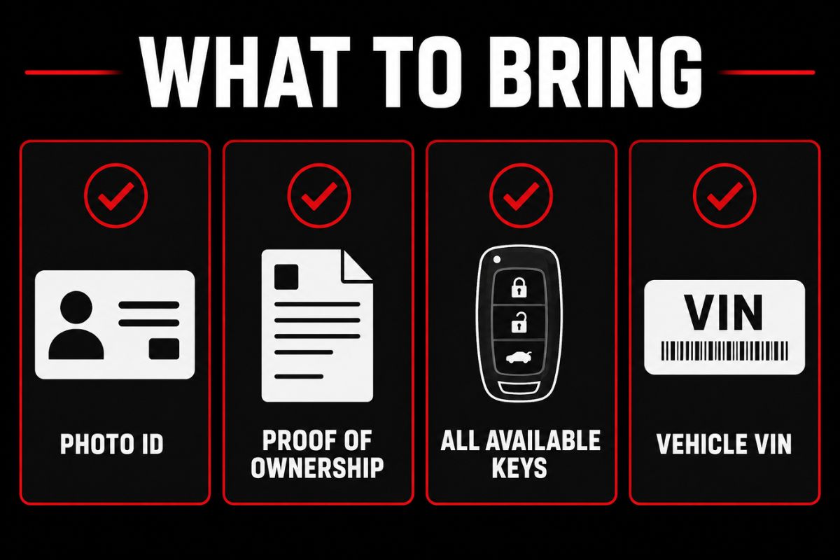 What to bring for a key fob programming appointment